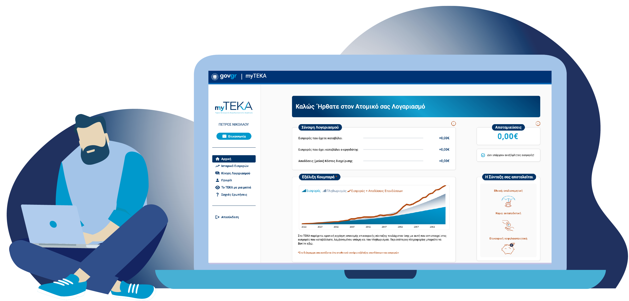 myTEKA homepage